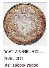 2014誠(chéng)軒秋拍機(jī)制幣專場(chǎng)開門紅&nbsp;PCGS評(píng)級(jí)機(jī)制幣耀眼全場(chǎng)