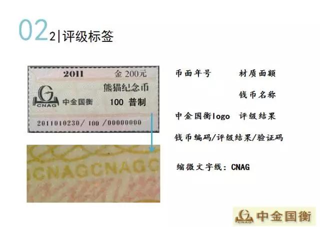 金幣文化揚州行---中金國衡鑒定評級走進淮左名都