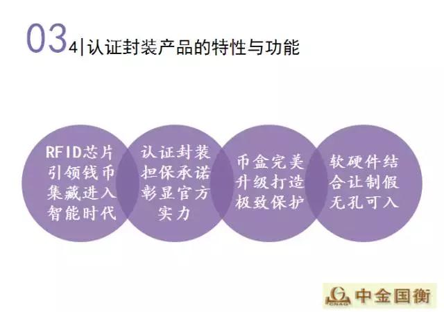 金幣文化揚州行---中金國衡鑒定評級走進淮左名都