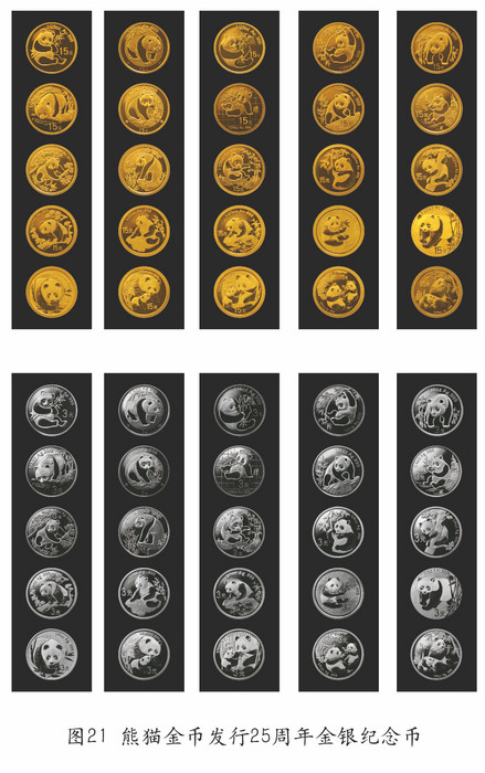 我國的熊貓幣——謹(jǐn)將此文獻(xiàn)給熊貓幣發(fā)行35周年紀(jì)念