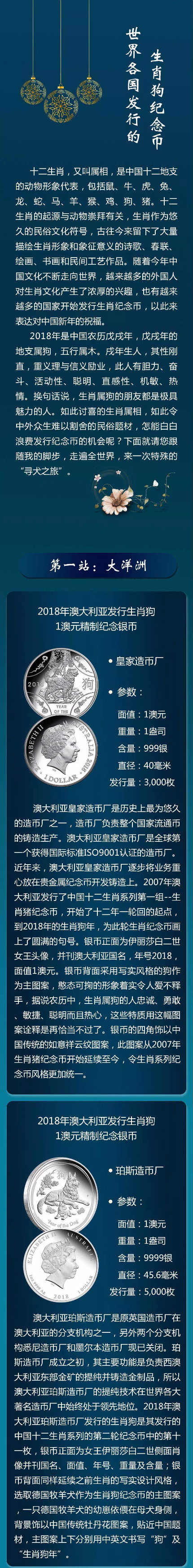 新品鑒賞|世界各國發(fā)行的生肖狗紀念幣