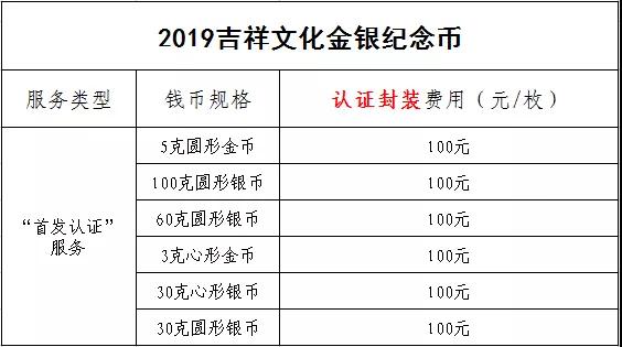 公告丨2019吉祥文化金銀紀(jì)念幣“首發(fā)認(rèn)證”現(xiàn)在開約！